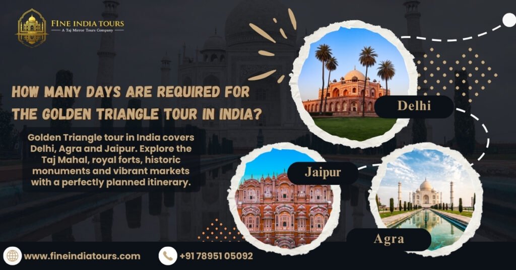Golden Triangle Tour in India