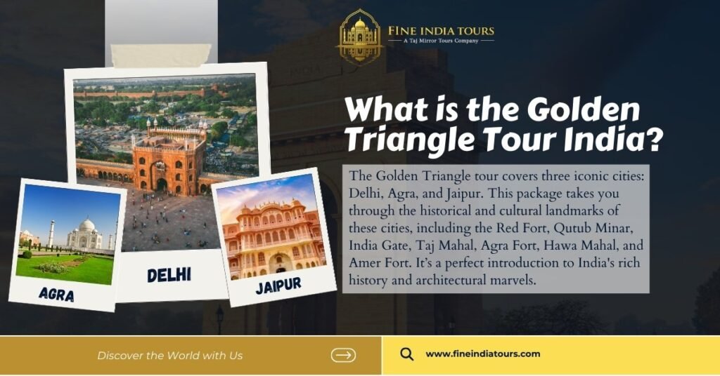Golden Triangle Tour India